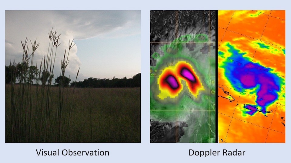 Individual Observation versus Weather Radar