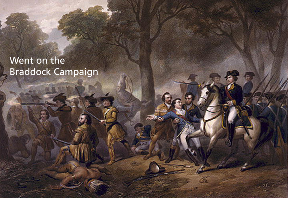 Question 2- Fort Necessity NB