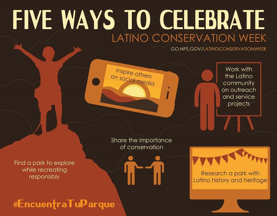 Infographic for 5 ways to celebrate Latino Conservation Week, detailed alt text on the webpage