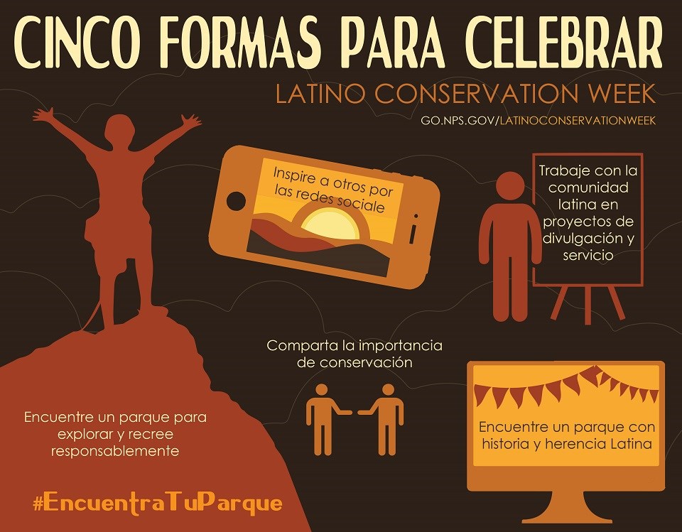 Infographic for 5 ways to celebrate Latino Conservation Week, detailed alt text on the webpage