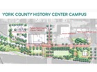 Concept rendering of York County’s History Center Campus and various historic sites