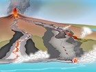 diagram of a shield volcano with lava features 