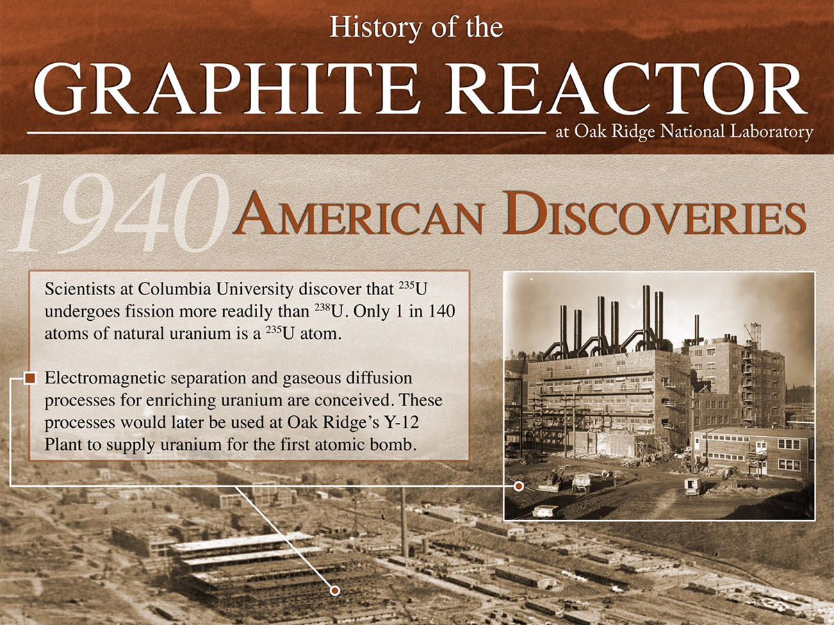 Oak Ridge X-10: 1945- The Bombs Drop, World War II Ends (U.S.