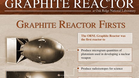 Filtre Reactor/nuclear NRBC-Particule radioactive & Iode 131