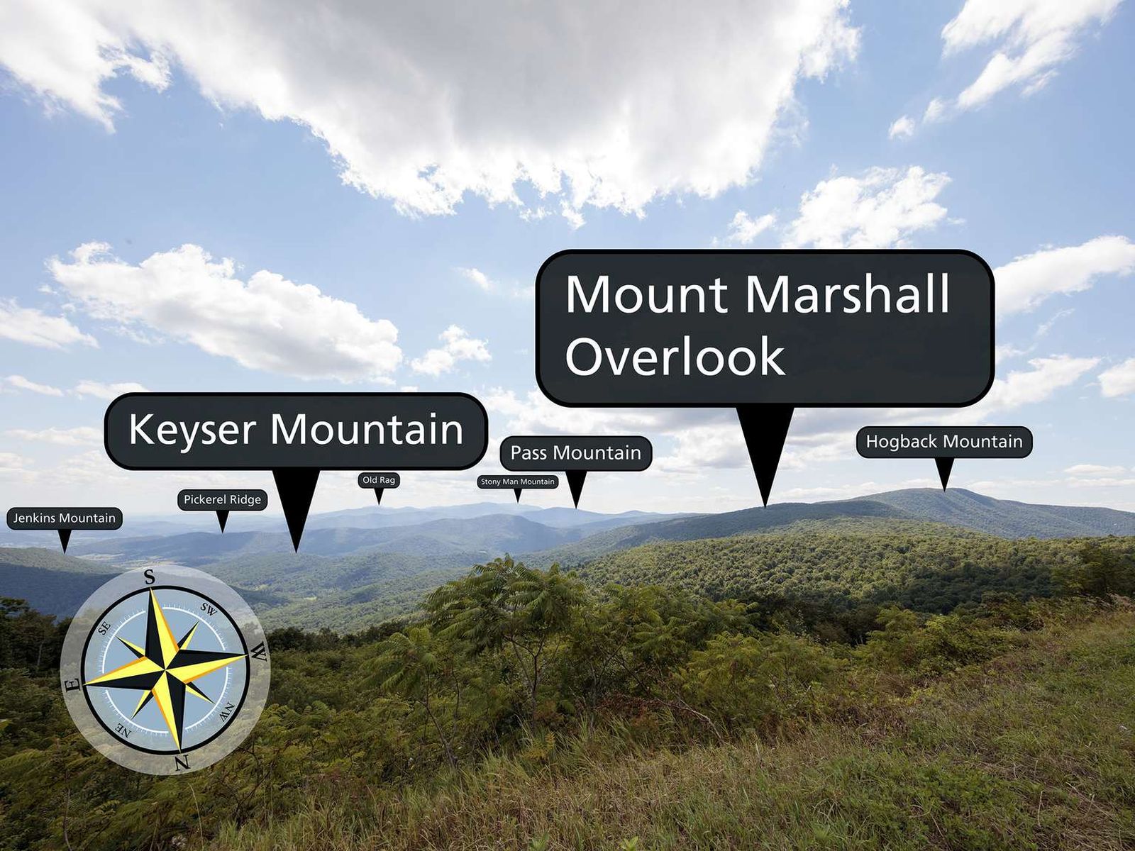 Range View Overlook