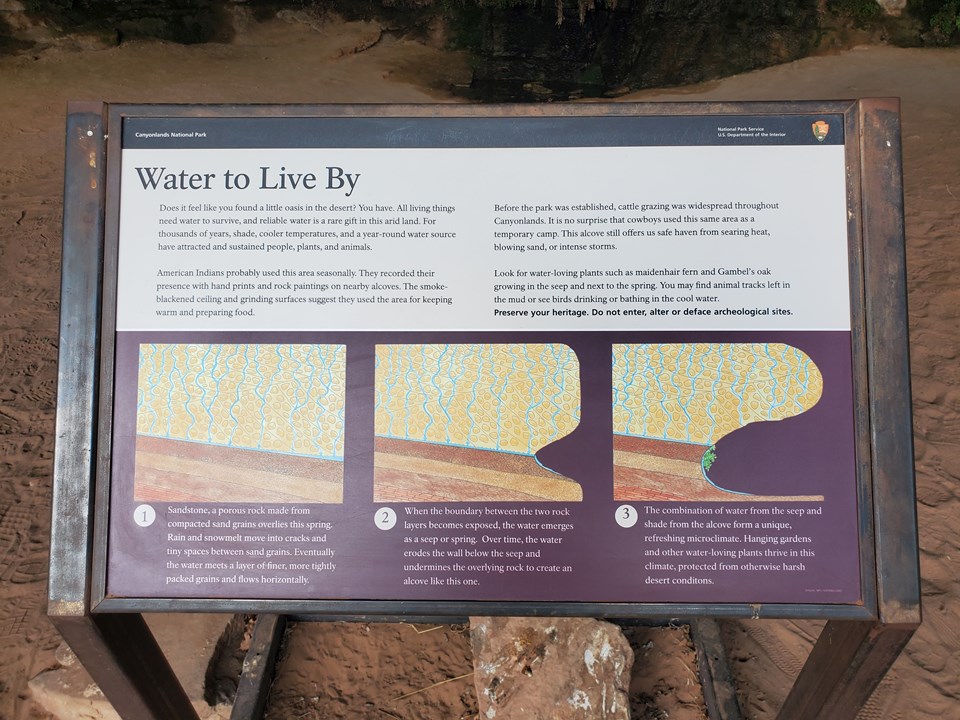 An informational sign titled "Water to Live By" displays text and diagrams of spring formation.