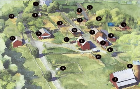 The buildings on the farm are labeled with numbers