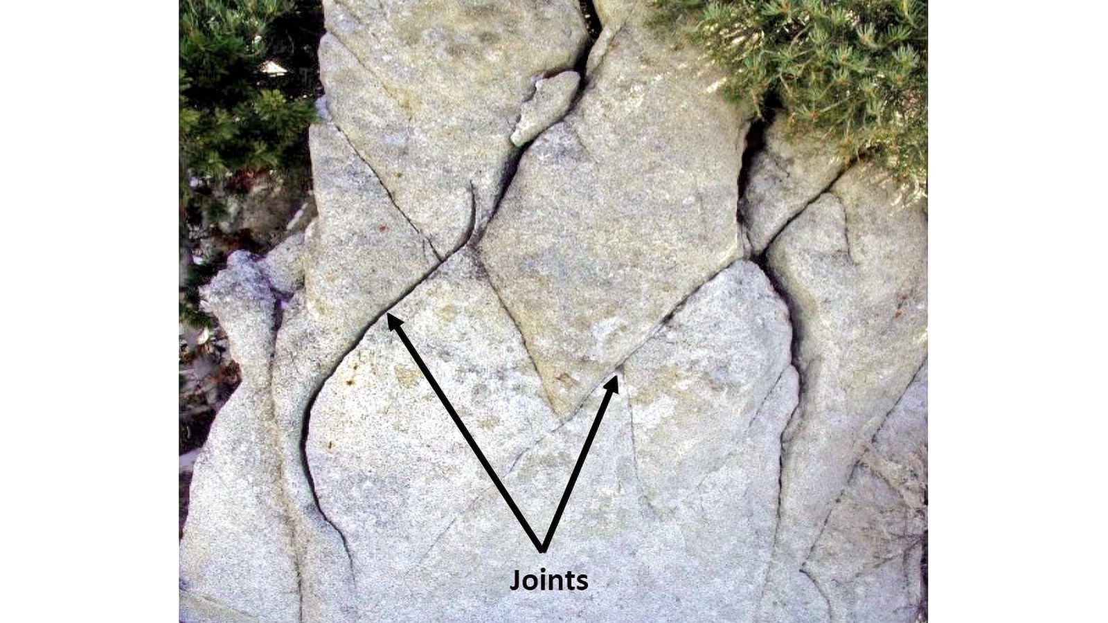 A granite slab showing examples of