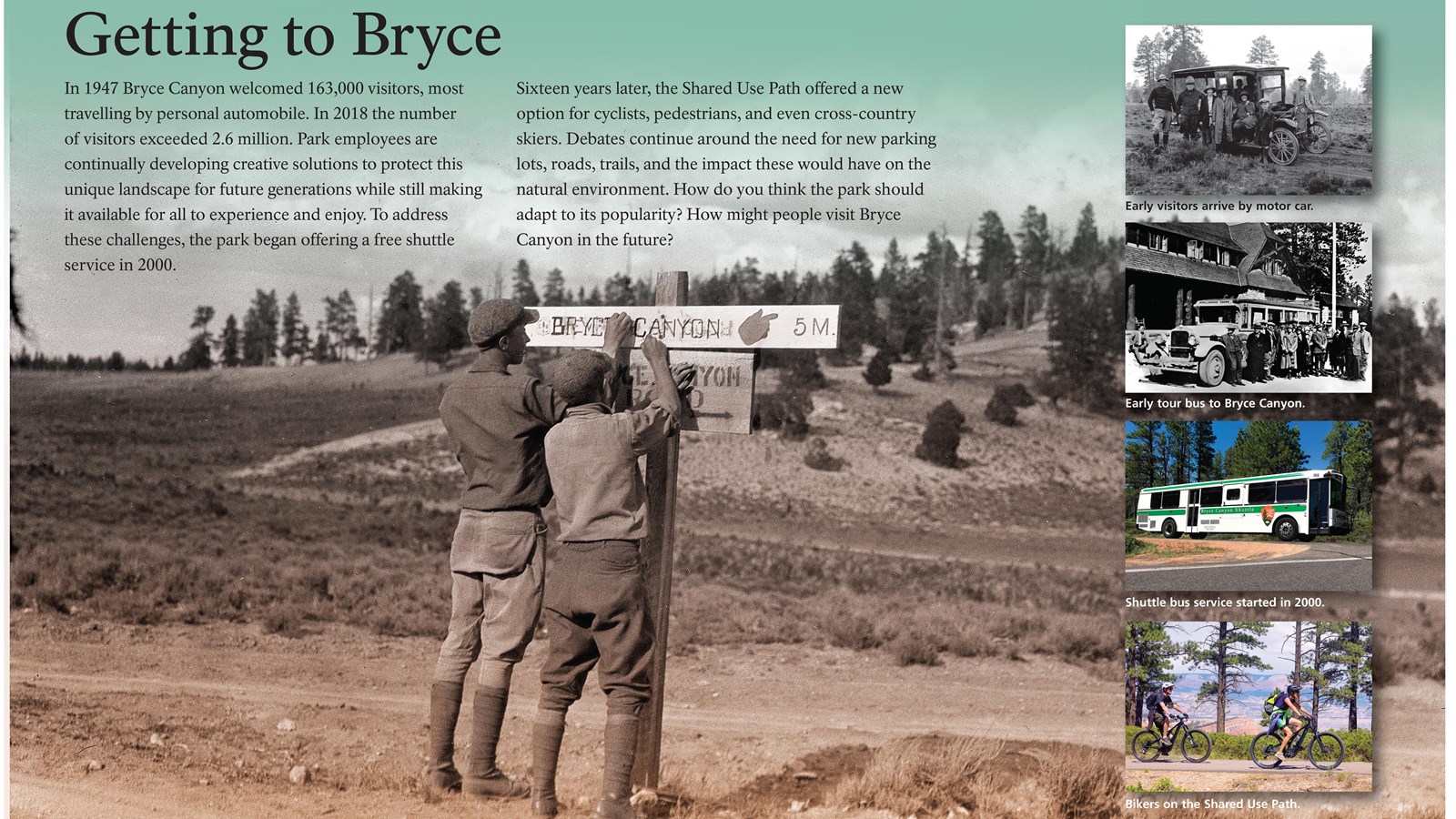 Wayside exhibit interpreting the historic use of transportation in and to the park.