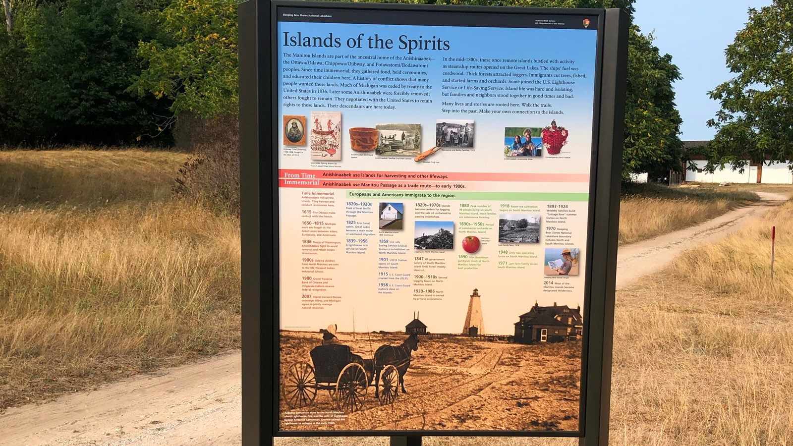 Sign including images and timeline of North Manitou Island history, including Anishinaabek.