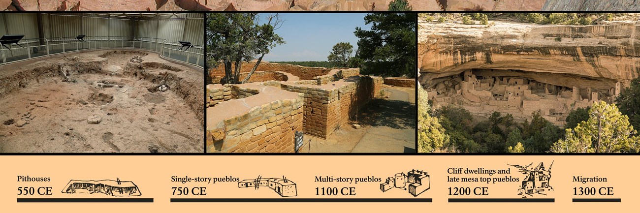 Four images that include housing styles from stone-masonry villages to wood and mud roofed shelters