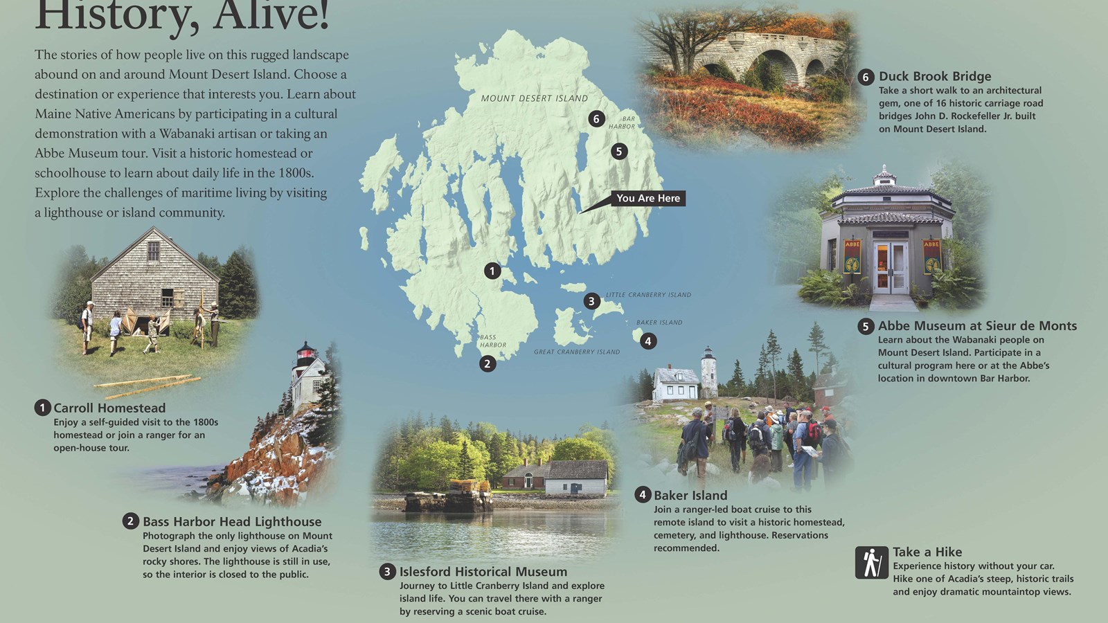 Title in bold; background image is a series of 6 inset images of historic areas in the park.