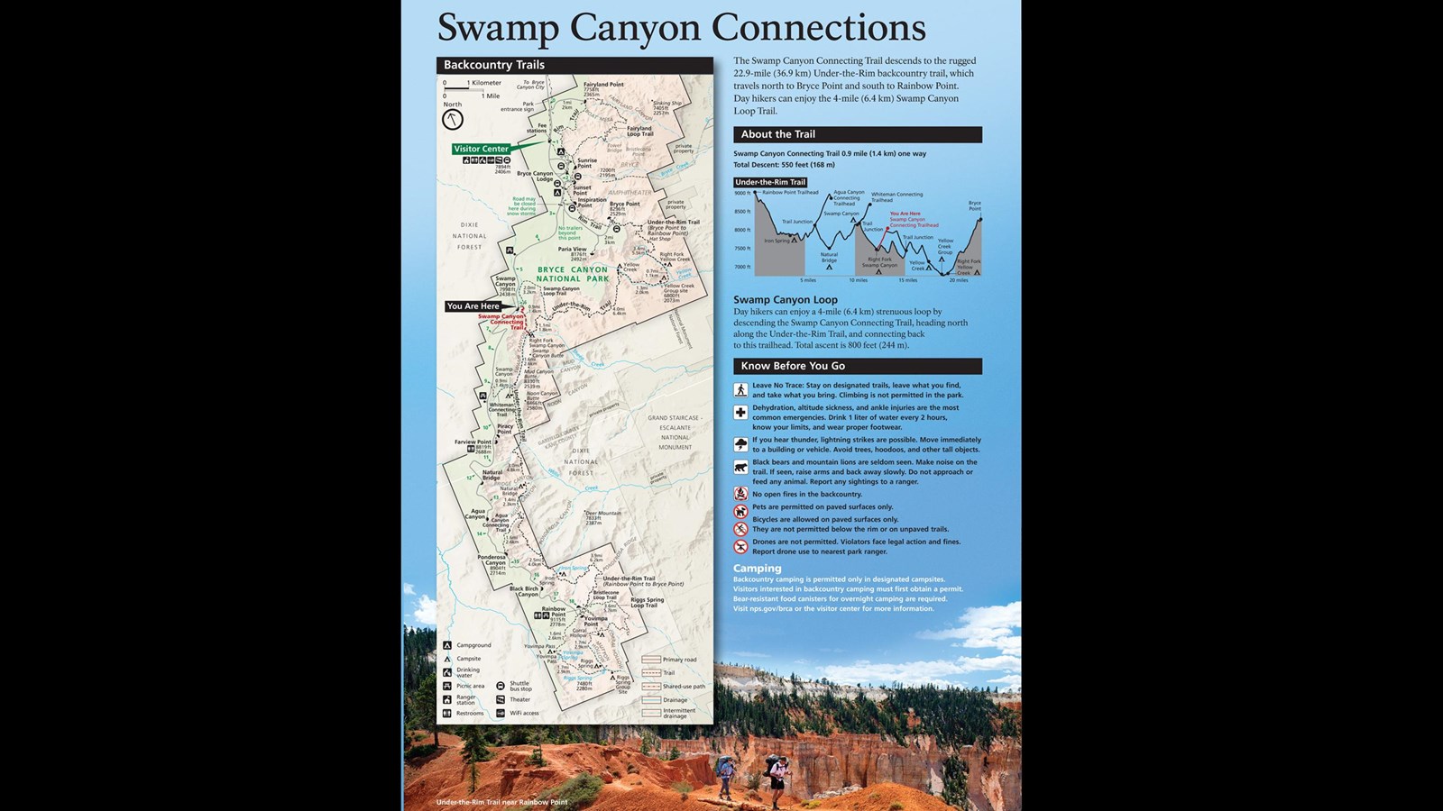 Wayside exhibit providing orientation and accessibility information about Swamp Canyon trail.
