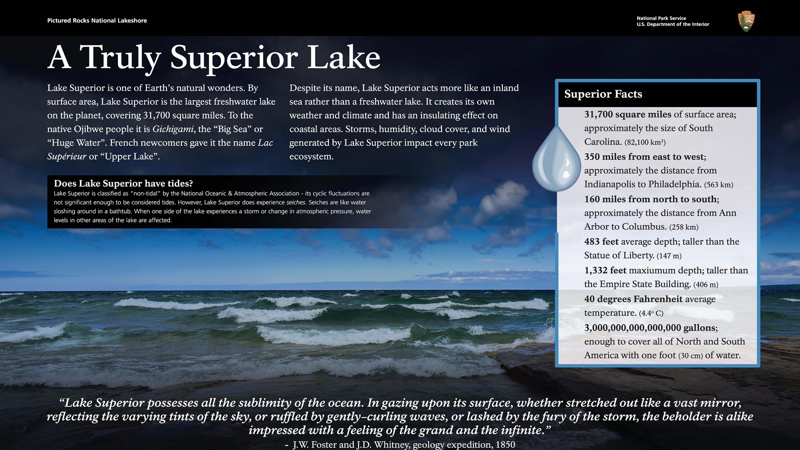 A wayside about Lake Superior with a photo of waves as the background.
