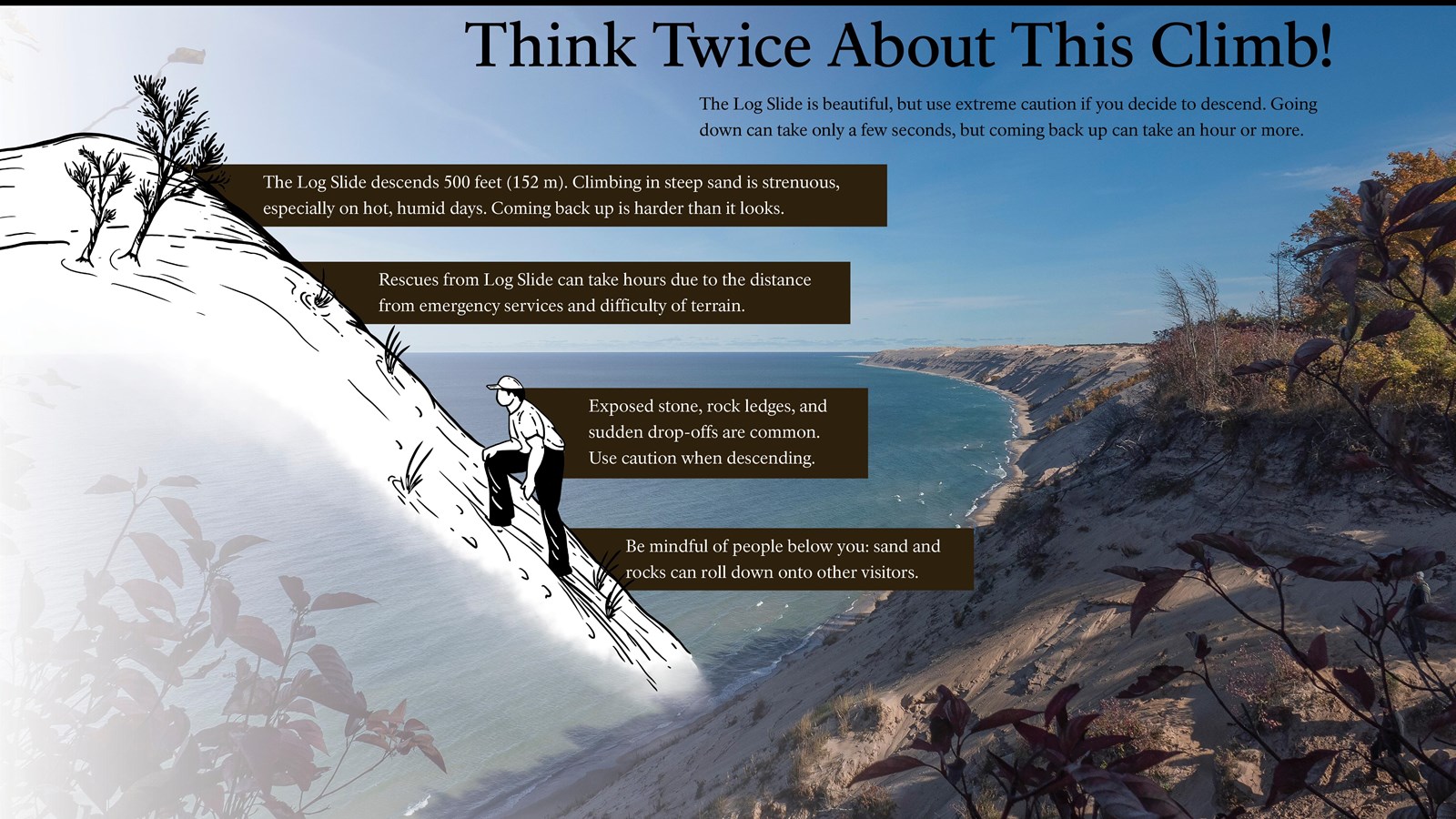 An interpretive panel describing the hazards of descending the Log Slide