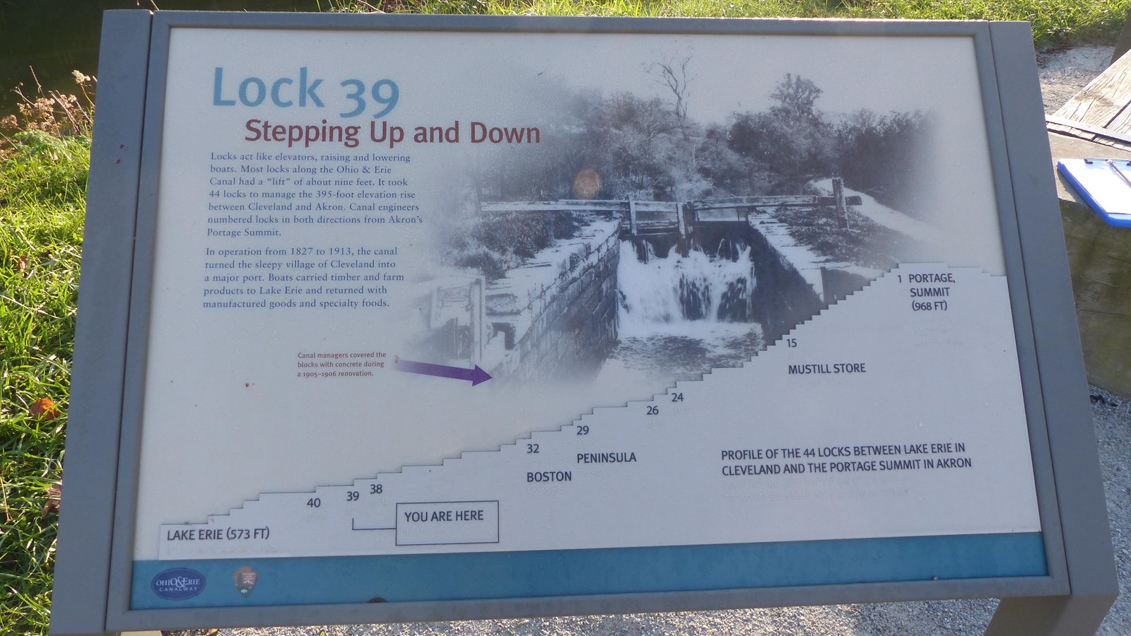 Close up of an interpretive panel called Lock 39: Stepping Up and Down. 