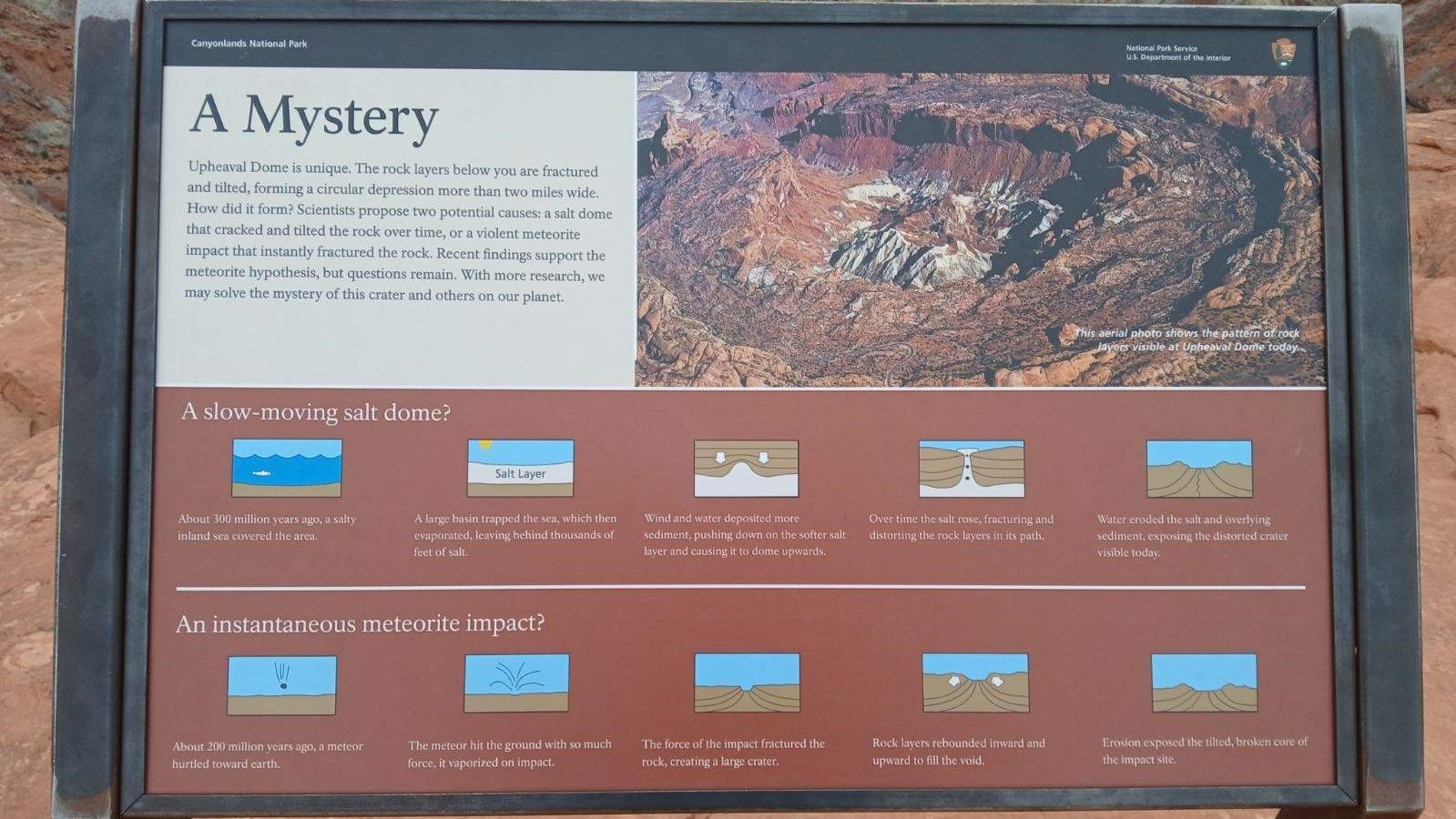 A wayside that provides information about Upheaval Dome