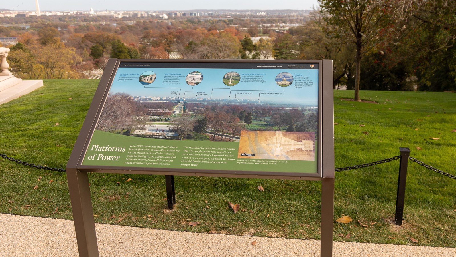 Information panel with panoramic view of Washington, DC.