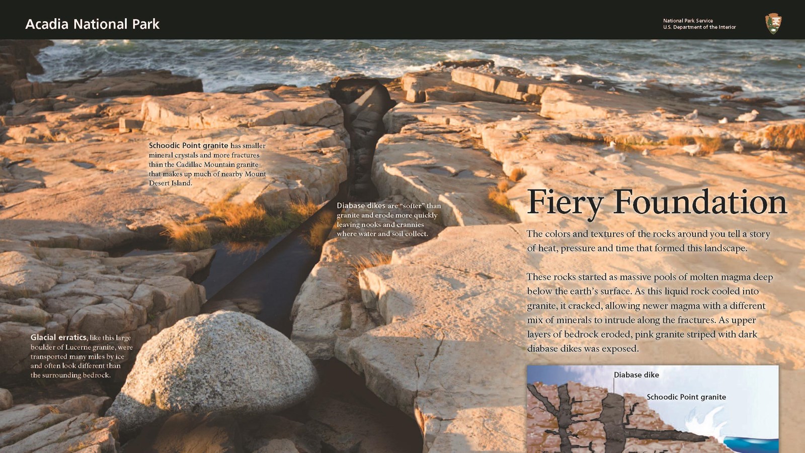 Image of an interpretive wayside entitled 