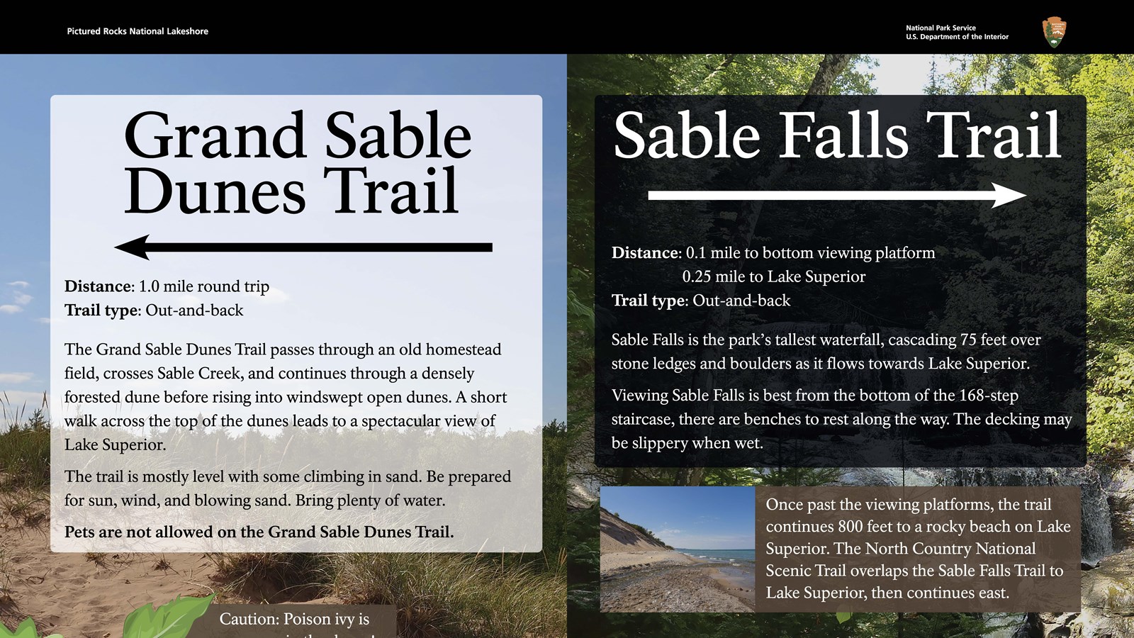 Wayside showing the Dunes and Sable Falls trails.