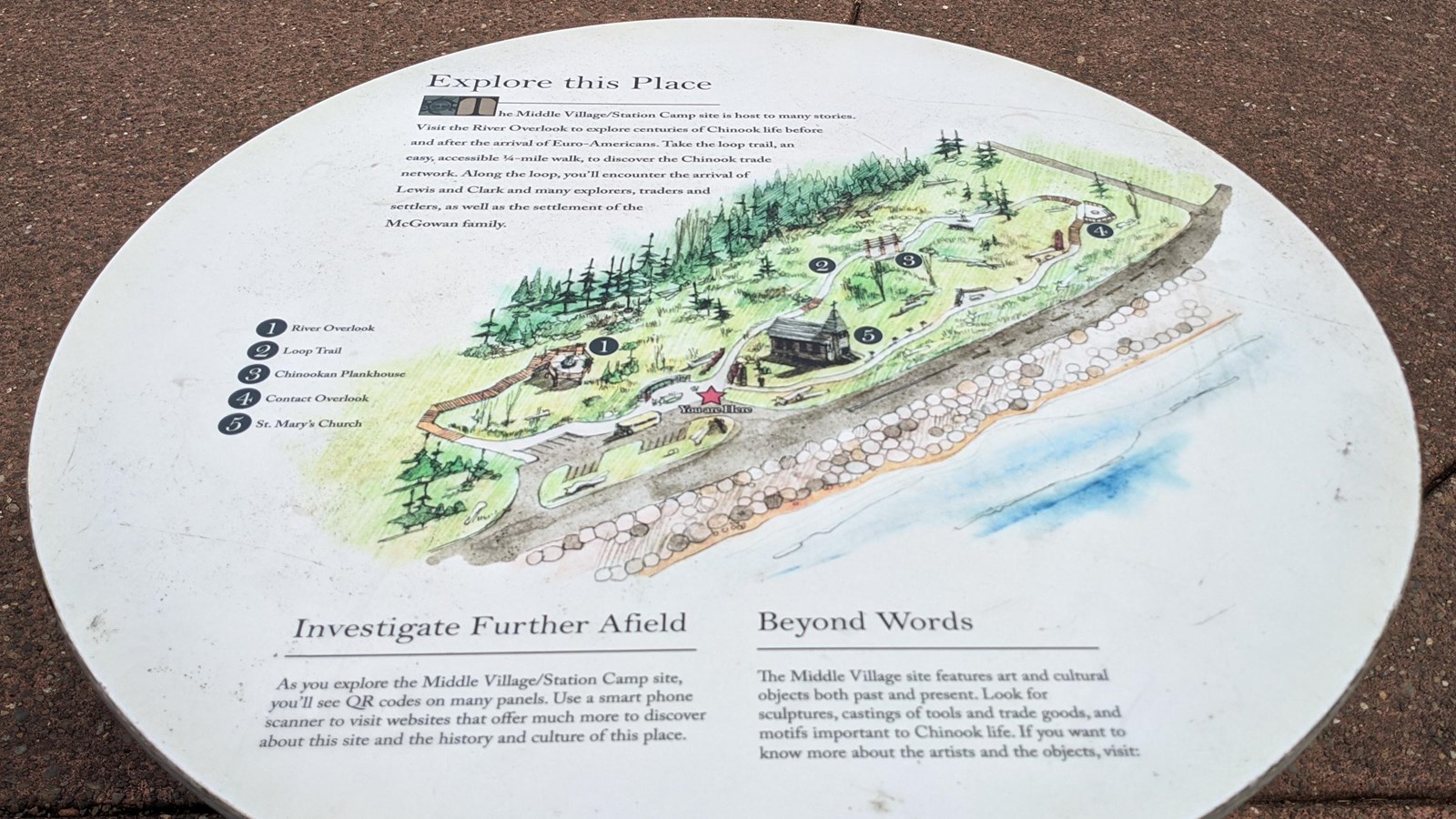 A circular sign with a map of Middle Village detailing the order in which to visit it.