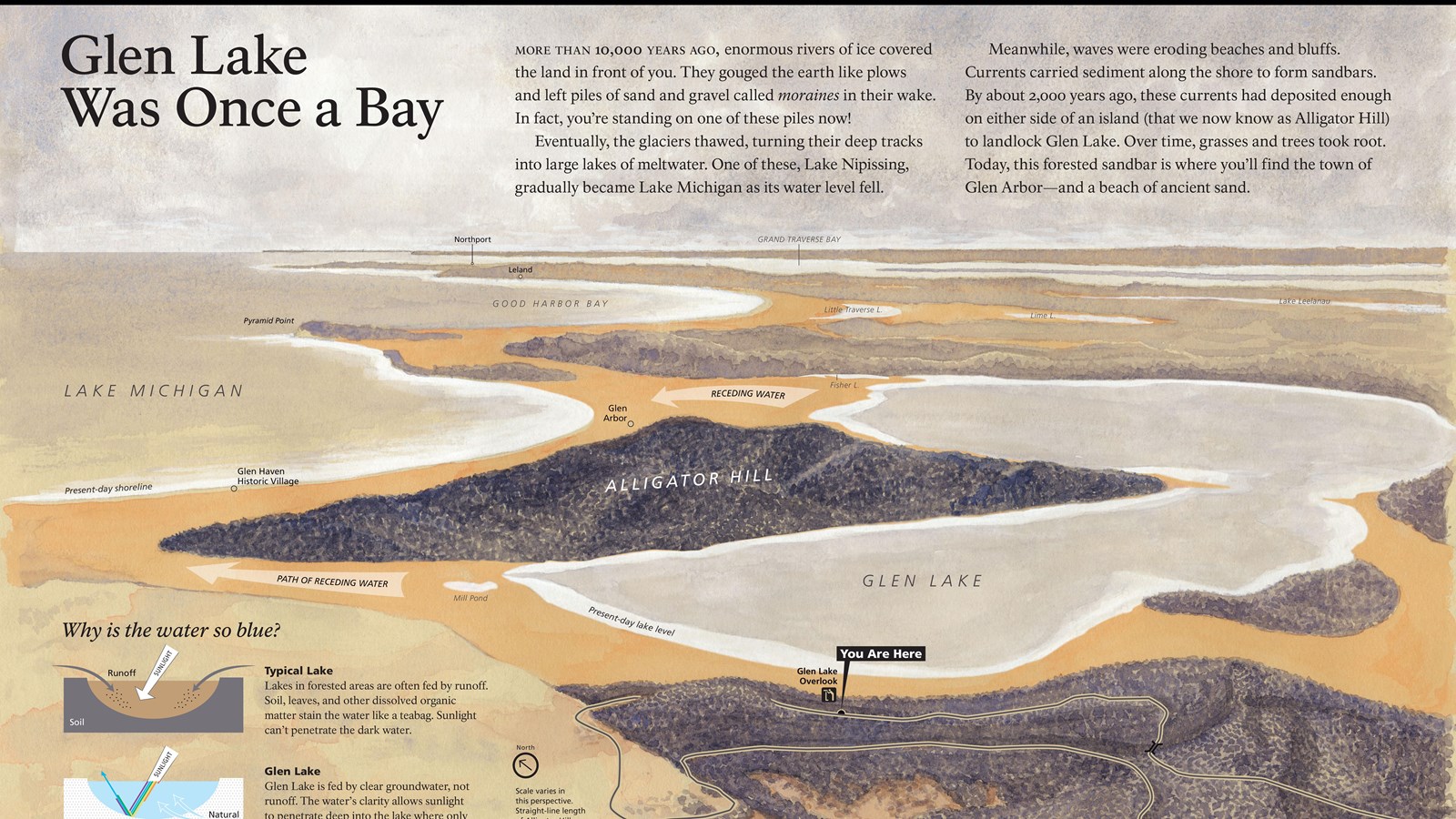 Illustration of ancient bay  and two dark ridges