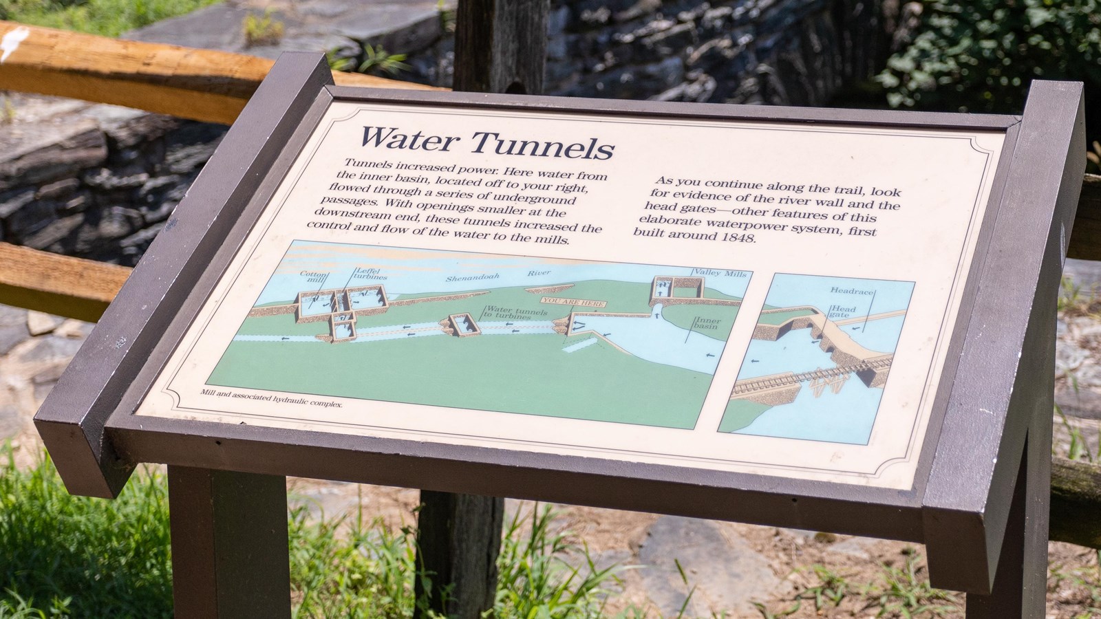 Wayside exhibit with diagram showing water flowing through canals to mills.