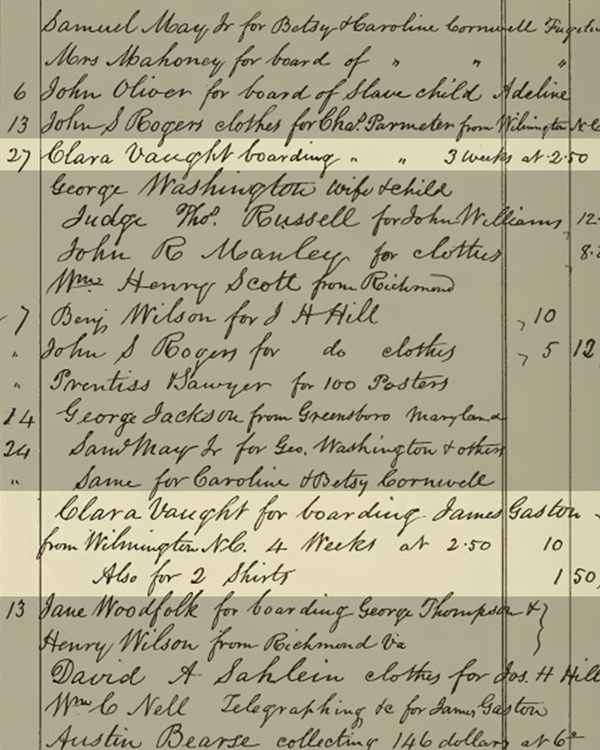 A document with a list of people and their activities, with Clara Vaught's name highlighted.