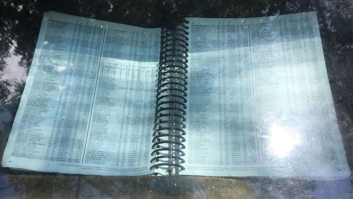 Spiral bound directory of names.