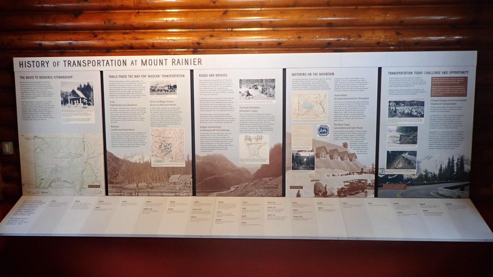 Five panels and a timeline stretch across the wall of a small log cabin.