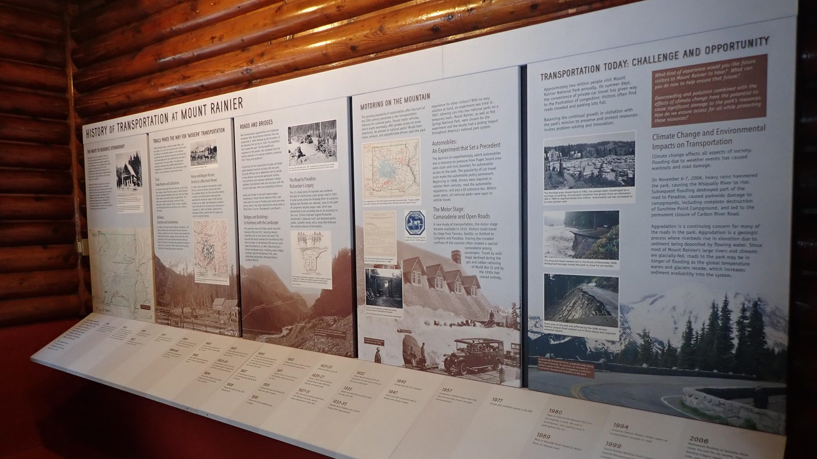 Five panels and a timeline stretch across the wall of a small log cabin.