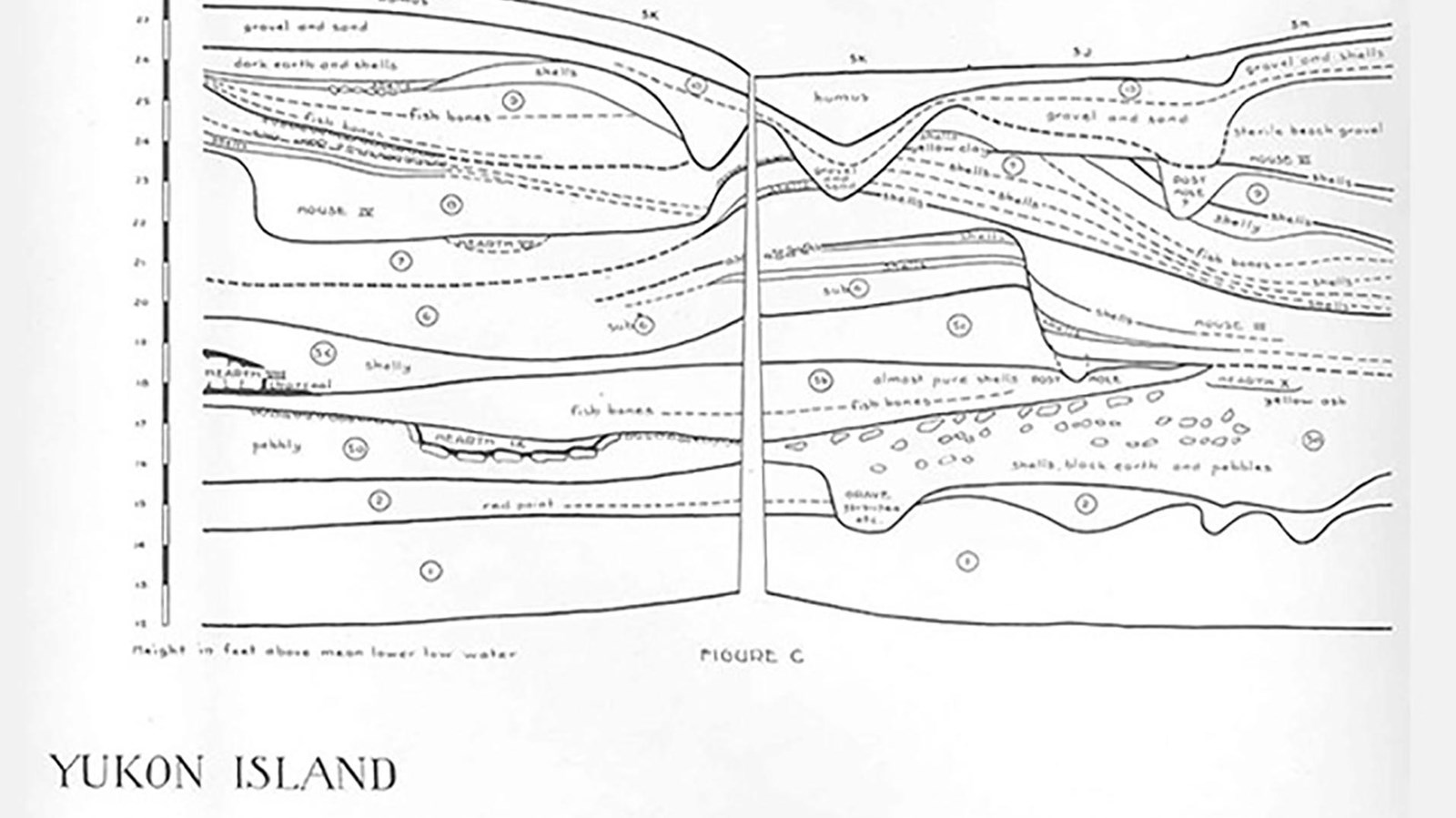 A black and white archeological drawing of the stratigraphy of an excavation.