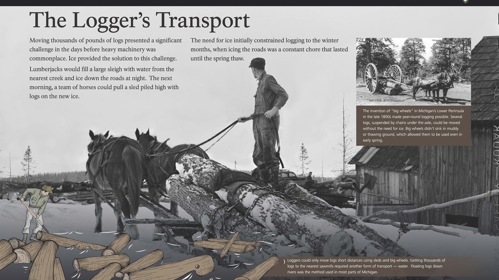 A wayside describing how loggers transported timber, utilizing ice and eventually big wheels.