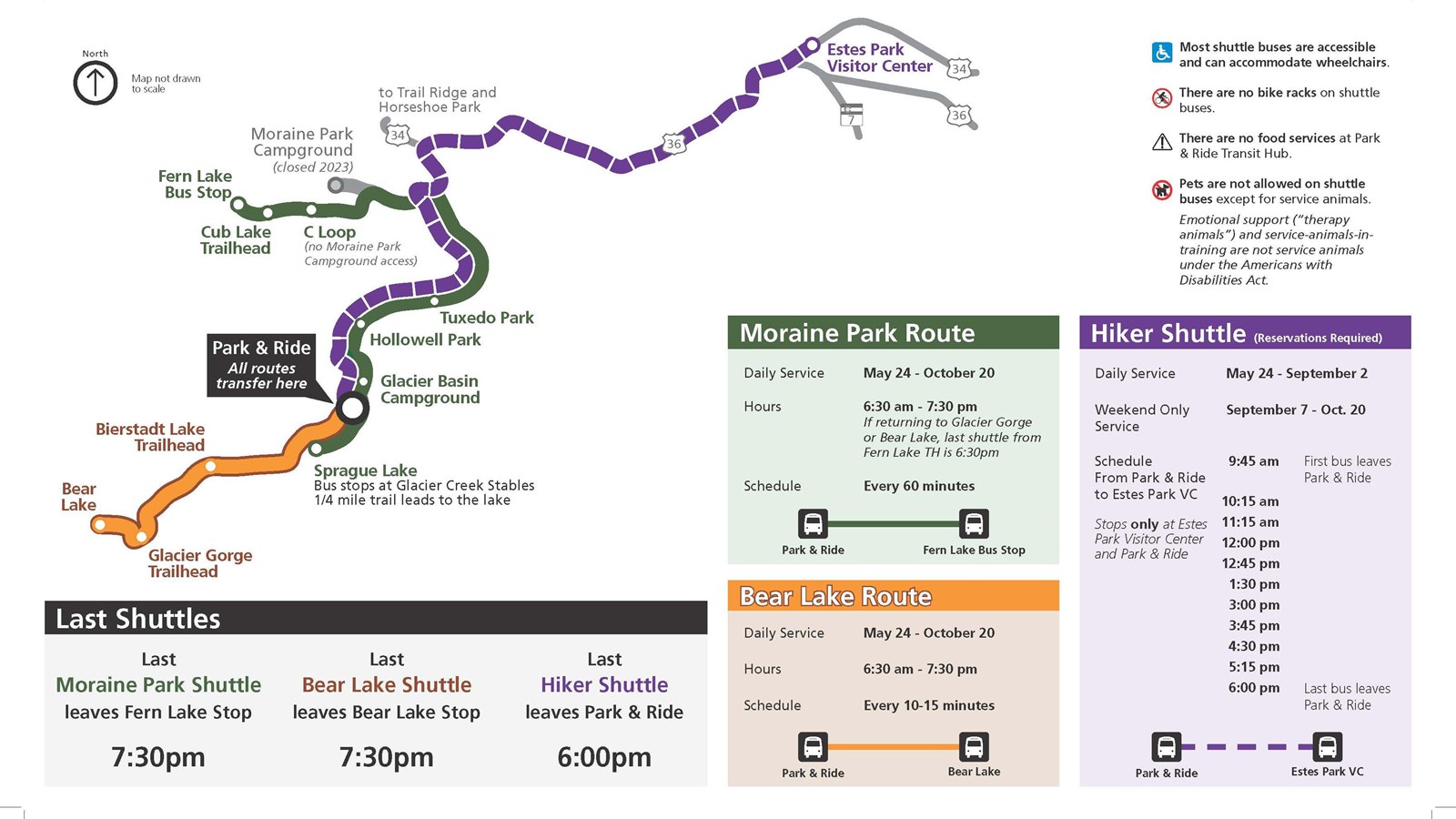 Map showing RMNP\'s Shuttle Routes