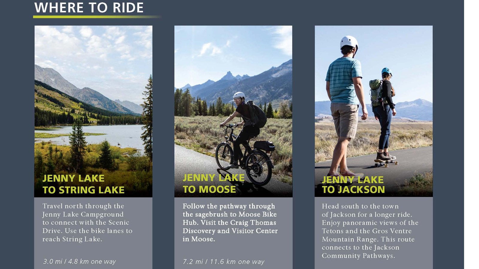 Information panel on Jenny Lake Pathway Hub described in the audio description