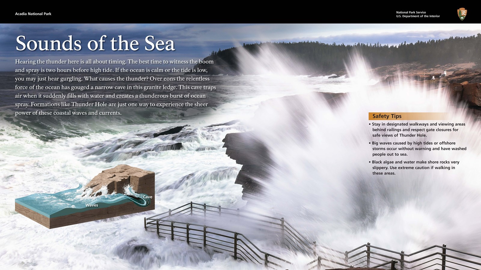 Title: Sounds of the Sea; Background image of waves crashing high over a walkway and rocks.
