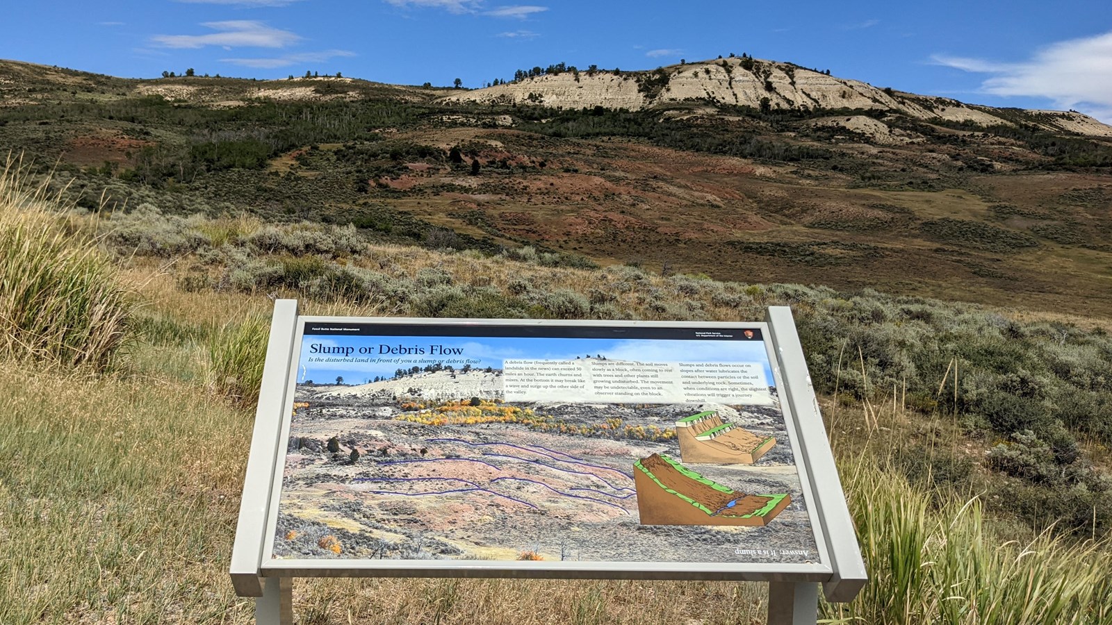 A sign with a photo of the ridge and hills behind with drawings of hillsides.