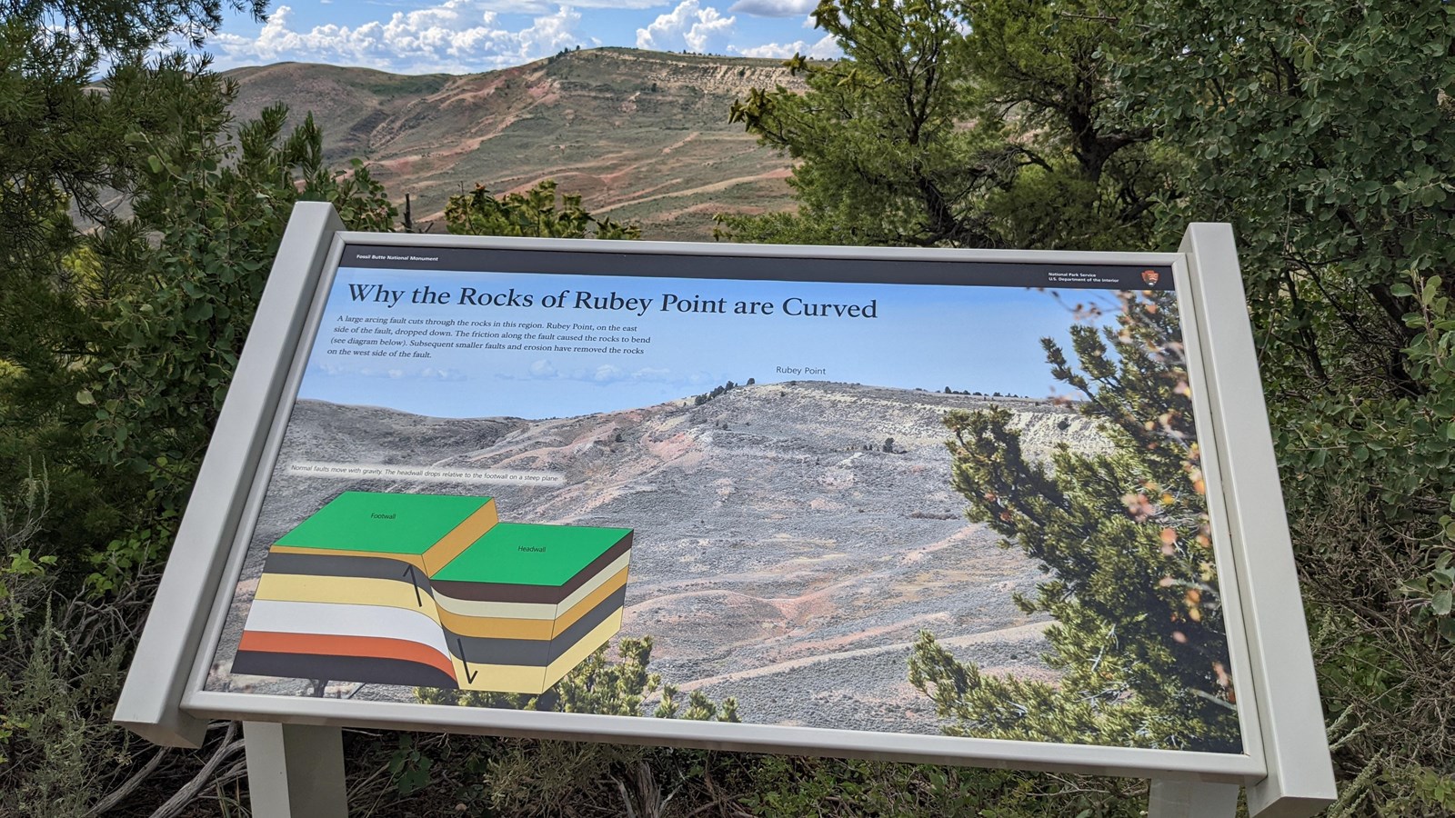 A sign with a photo of the ridge behind which is slightly curved to a point on the left.