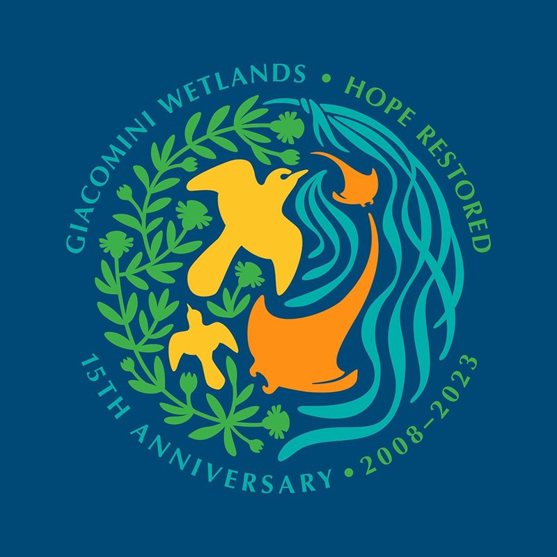 Birds and rays circled by text Giacomini Wetlands, 15th Anniversary, 2008–2023, hope restored.