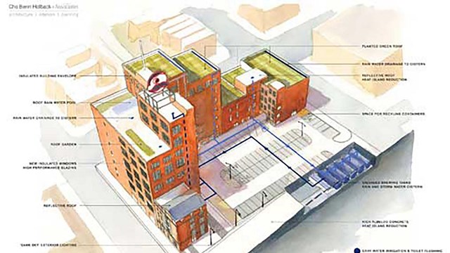 diagram of a green roof on a brick warehouse