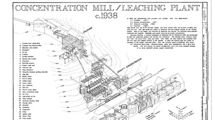 Park Historic Structures Program (U.S. National Park Service)