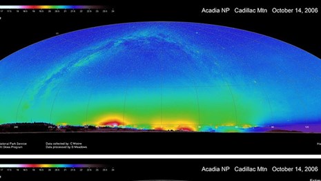 Graphic showing sky brightness over time