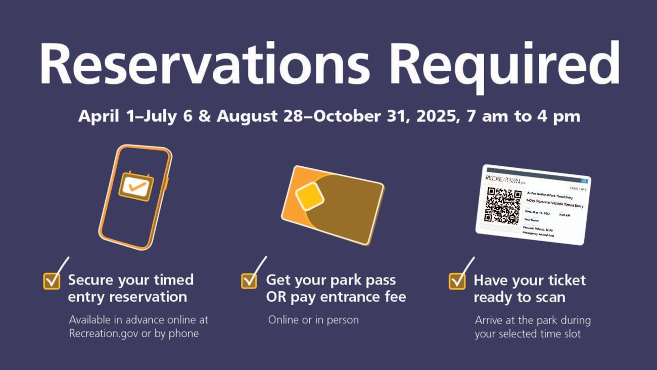 blue background graphic of a phone, pass, and ticket titled "Reservations Required"