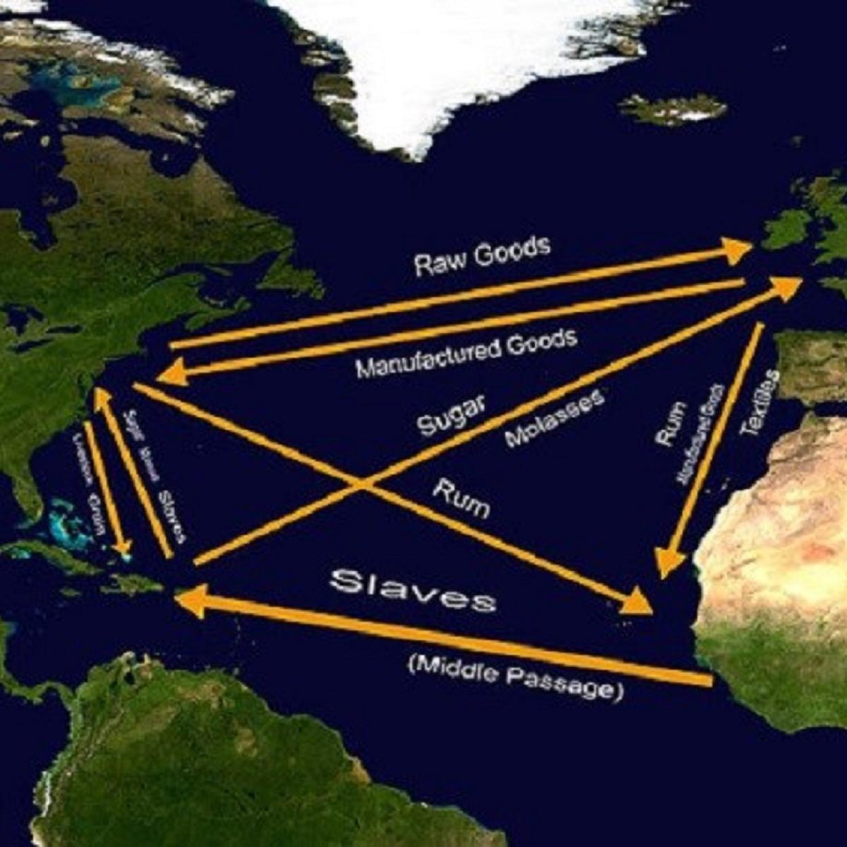 Image of map of North America and Africa, with arrows indicating exchange of goods and people.  