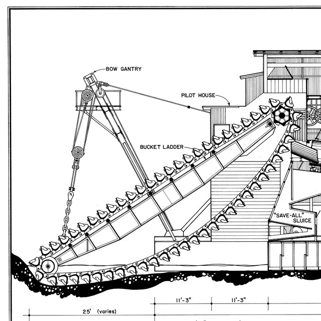 Measured drawing of dredging house
