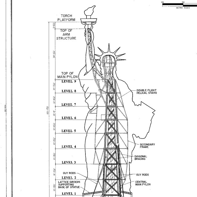 Measured drawing of Statue of Liberty