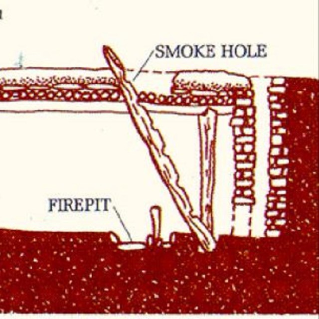 Drawing of archaeological site of dwelling. 