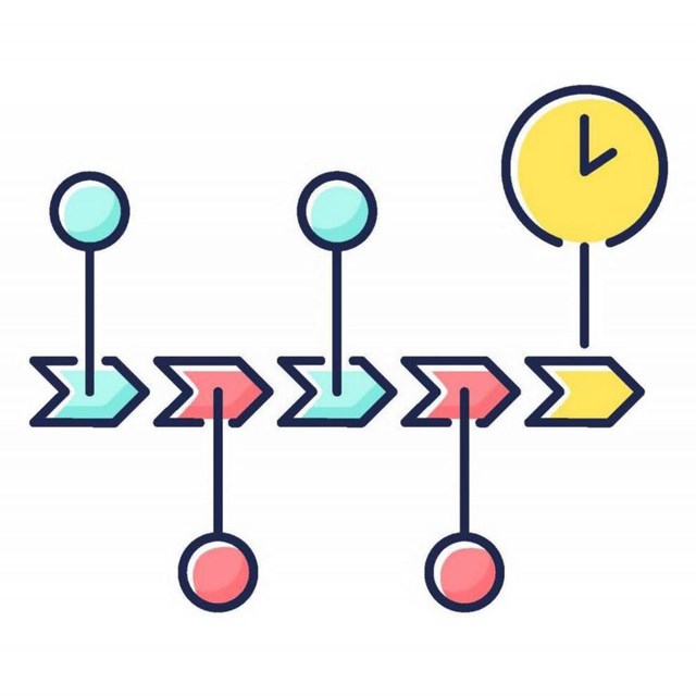project based chart