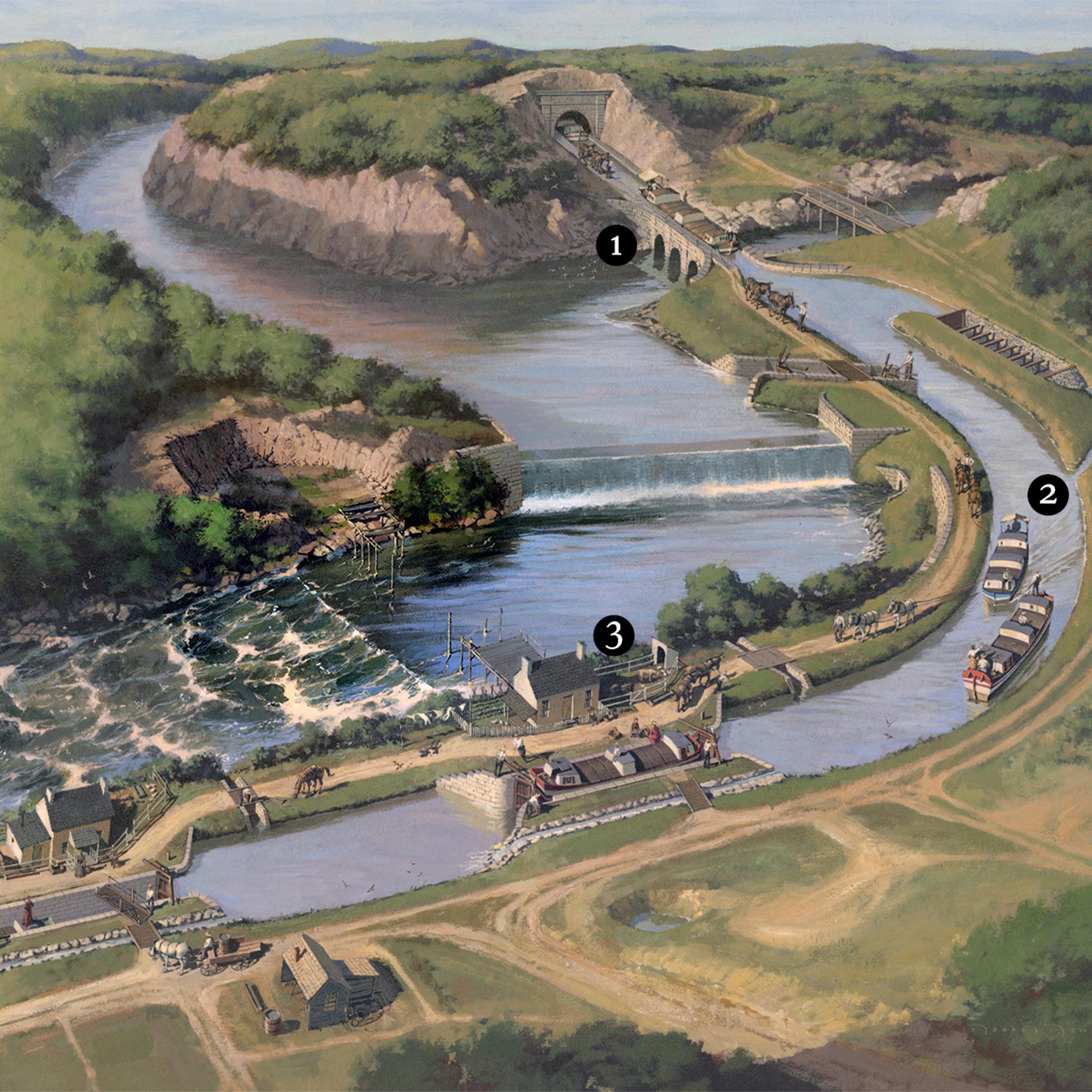 Canal system features compliation