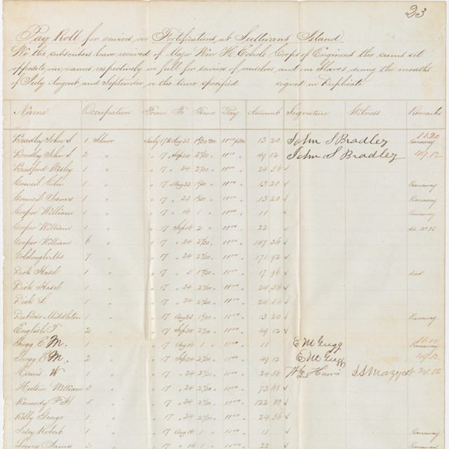 Written records of enslaved workers forced to be on Sullivan's Island during the Civil War.